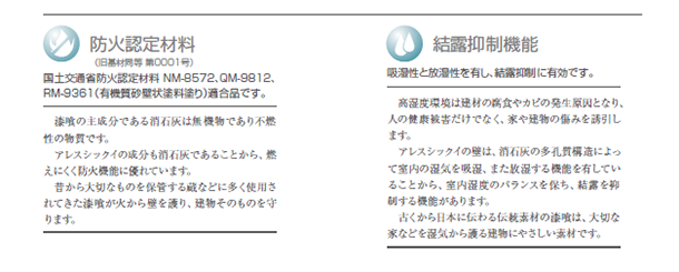 防火認定材料